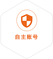 光明到保加利亚国际快递